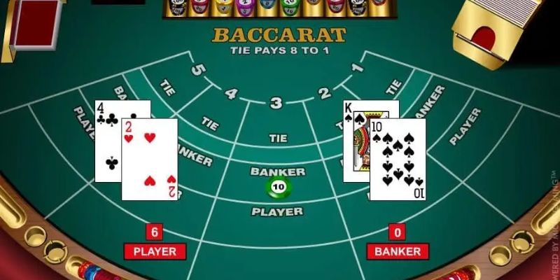 Các yếu tố quan trọng giúp bạn chơi Baccarat hiệu quả tại 789club