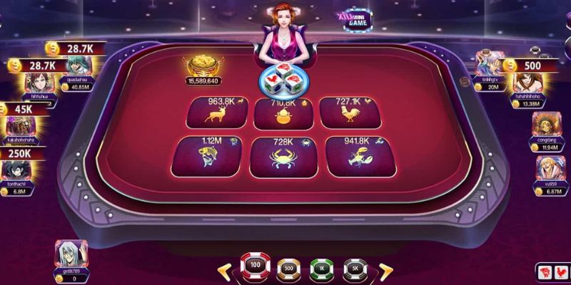 Bầu cua 789club Giới thiệu về Bầu Cua 789club